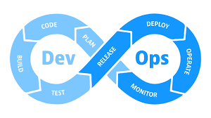 Top DevOps Classes in Pune | Best DevOps Course in Pune | DevOps Training in Pune