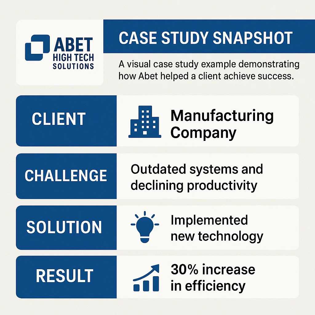 Abet High Tech Solutions