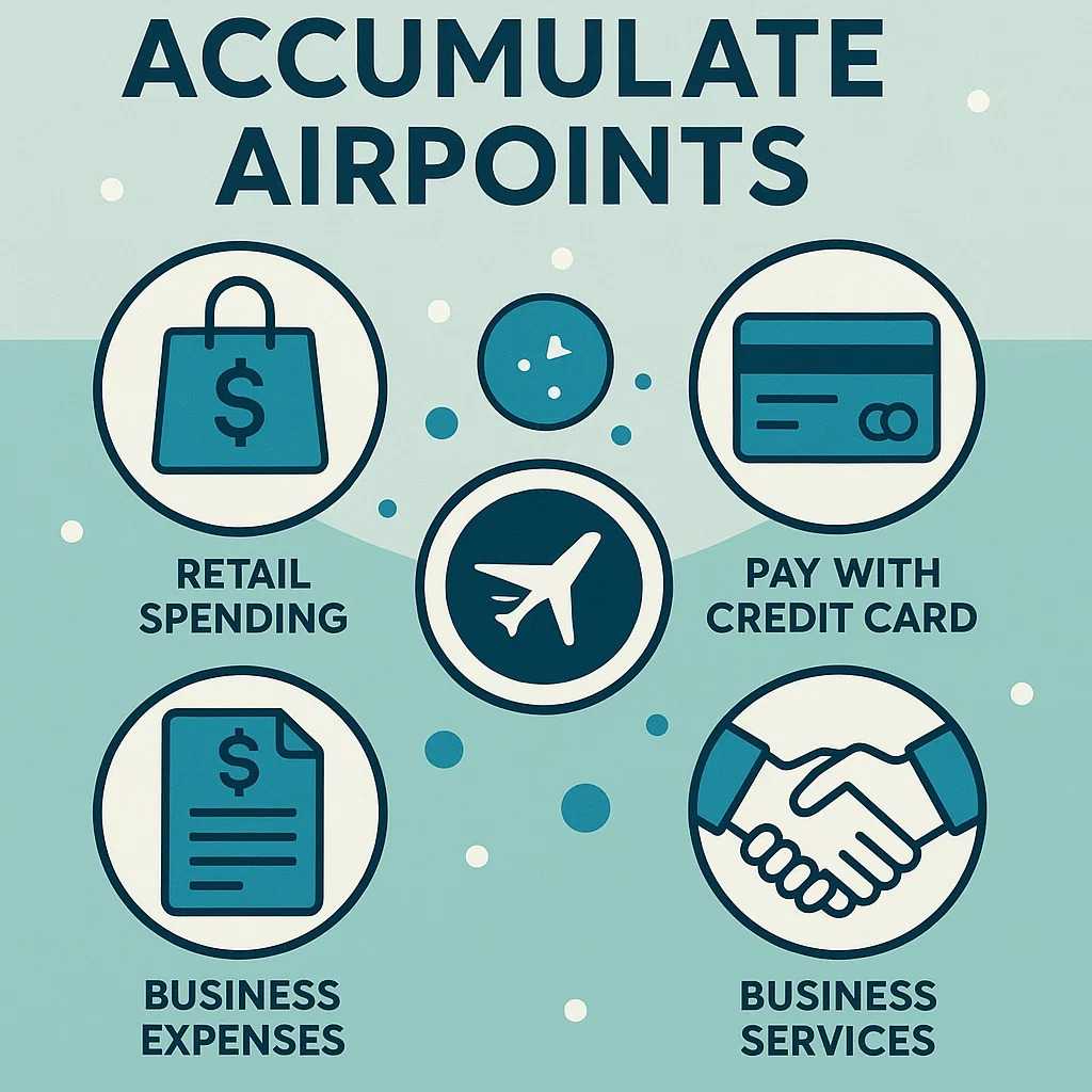 Airpoints Business