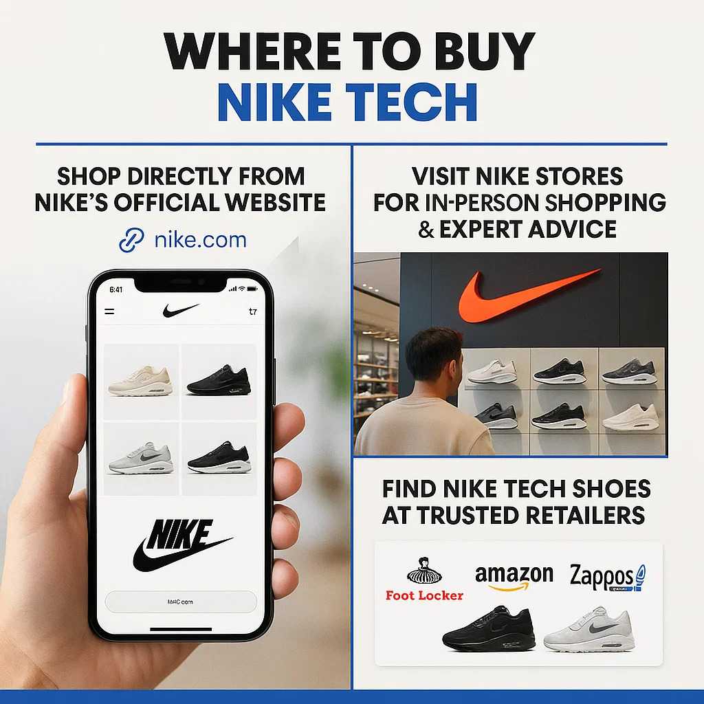 Where to Buy Nike
