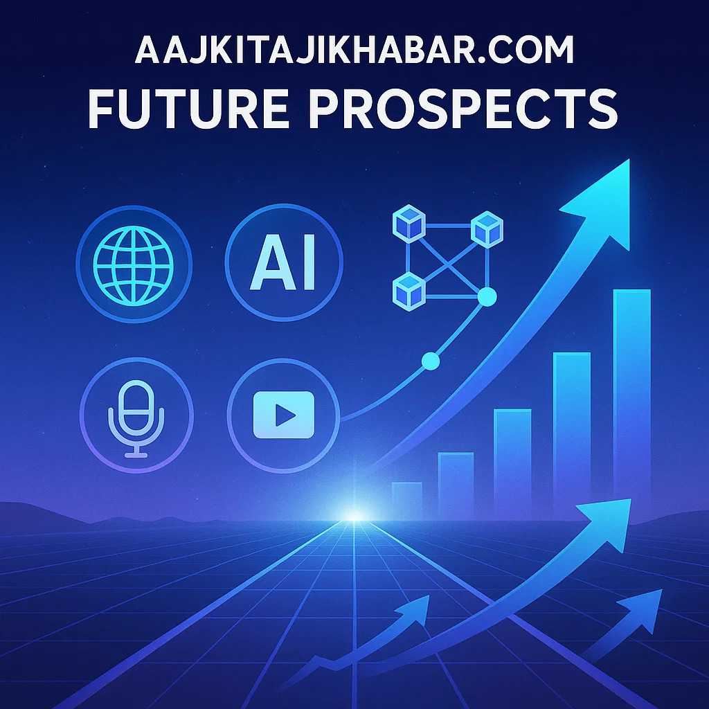 aajkitajikhabar.com Business