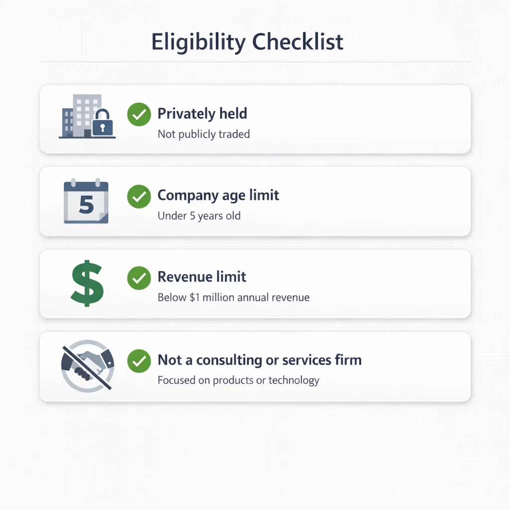 ansys startup program​